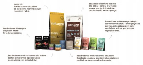 NATUREA NATURALS ADULT ŁOSOŚ 12KG KARMA DLA PSA