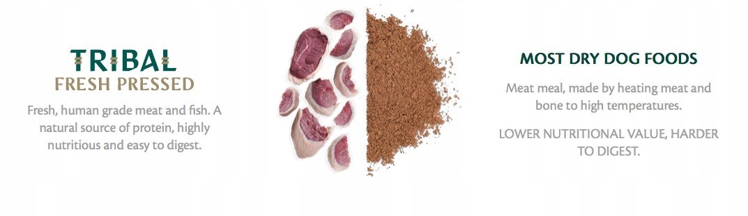 TRIBAL ADULT ŚWIEŻA KACZKA 1,5KG BEZZBOŻOWA PIES TRIBAL ADULT ŚWIEŻA KACZKA 1,5KG BEZZBOŻOWA PIES