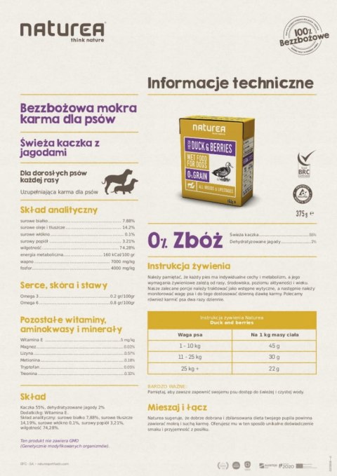 NATUREA KACZKA Z JAGODAMI BEZZBOŻOWA KARMA x4 PIES