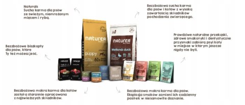 NATUREA TUŃCZYK Z PAPAJĄ 4x 85G BEZZBOŻOWA KOT