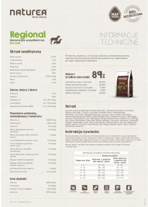 NATUREA GRAINFREE REGIONAL KURCZAK 12KG PIES