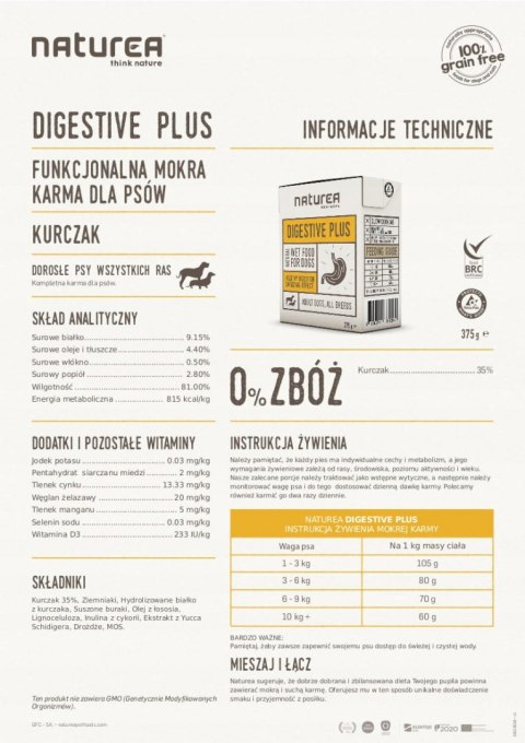 NATUREA UKŁAD TRAWIENNY KARMA Z KURCZAKIEM x4 PIES