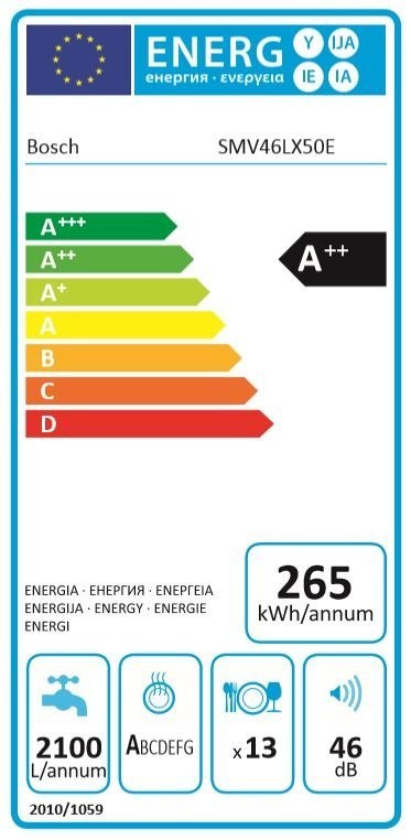 ZMYWARKA DO ZABUDOWY BOSCH SMV46LX50E 60CM