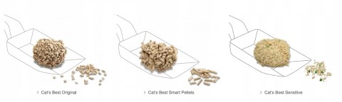 ŻWIREK ZBRYLAJĄCY CAT'S BEST DREWNIANY ECO KOT SMART PELLETS 20L