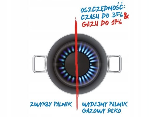 P?YTA GAZOWA DO ZABUDOWY BEKO HILW64235S SZK?O