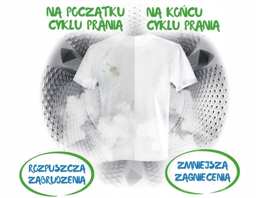 PRALKO SUSZARKA BEKO HTV8732XAW 8/5 KG STEAM WI-FI PRALKO SUSZARKA BEKO HTV8732XAW 8/5 KG STEAM WI-FI