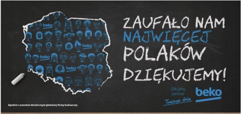 PŁYTA INDUKCYJNA DO ZABUDOWY BEKO HII 64200 FMT