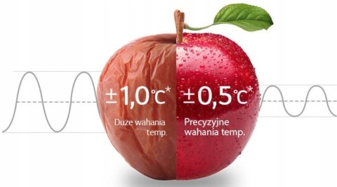 LODÓWKA LG GBB72SAEFN NO FROST SREBRNA 203 CM