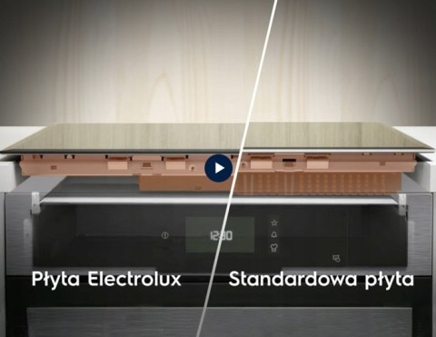 PŁYTA INDUKCYJNA DO ZABUDOWY ELECTROLUX EIV63440BW