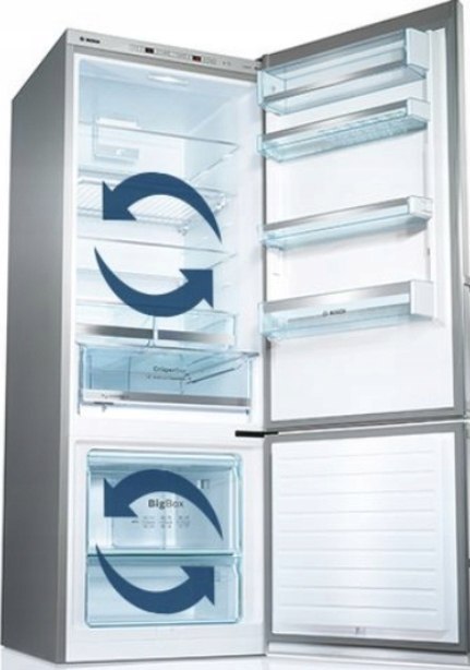 LODÓWKA BOSCH KGN49MIEC Inox NoFrost