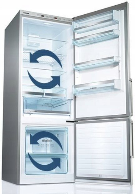 LODÓWKA BOSCH KGN36VICT Inox No Frost Inwerter