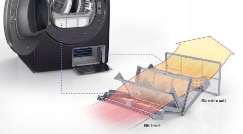 SUSZARKA SAMSUNG DV16T8520BV 16 KG Inverter Wi-Fi