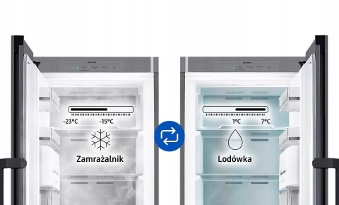 ZAMRAZARKA SAMSUNG BESPOKE RZ32A7485AP No Frost