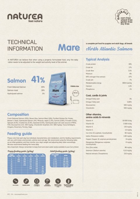 NATUREA NATURALS MARE MONOBIAŁKOWA KARMA DLA SZCZENIĄT PSÓW ŁOSOŚ 12 KG