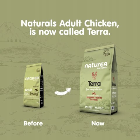 NATUREA TERRA MONOBIAŁKOWA KARMA DLA SZCZENIĄT I PSÓW KURCZAK 12 KG