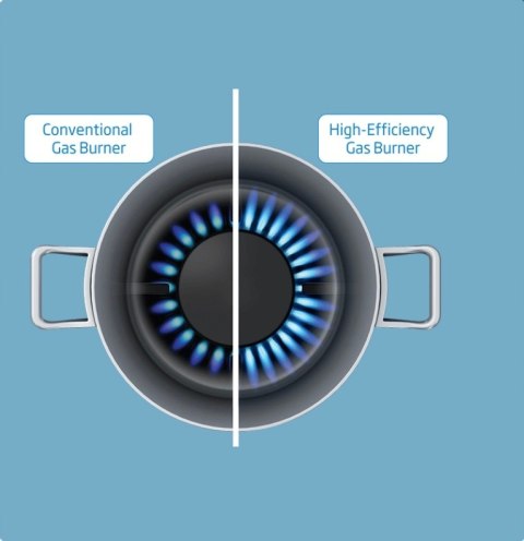 KUCHNIA GAZOWO-ELEKTRYCZNA BEKO FSE52320DWD 55 L Steam Shine Booster Grill