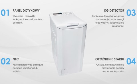 PRALKA OD GÓRY ŁADOWANA CANDY CST G072DE/1-S 7 kg 1000 obr Wi-Fi - NFC