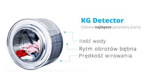 PRALKA OD GÓRY ŁADOWANA CANDY CST G072DE/1-S 7 kg 1000 obr Wi-Fi - NFC